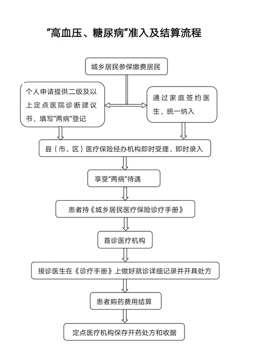 微信截图_20191203104935.png