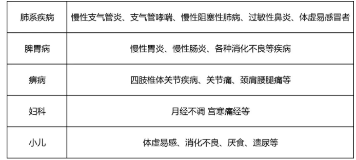 微信截图_20210629144839.png
