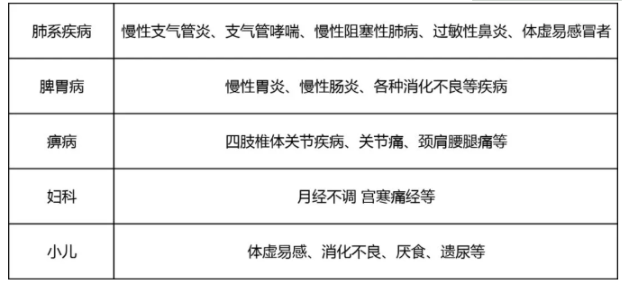微信截图_20210714155007.png