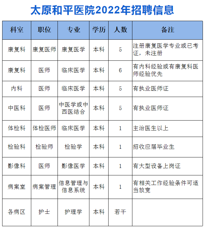 微信截图_20220211144642.png