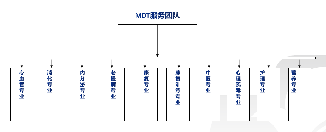 微信截图_20220322093826.png