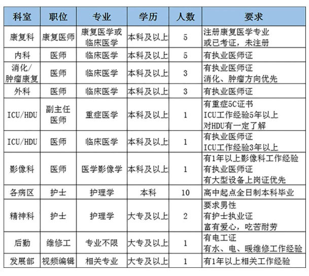 微信截图_20220809155845.png