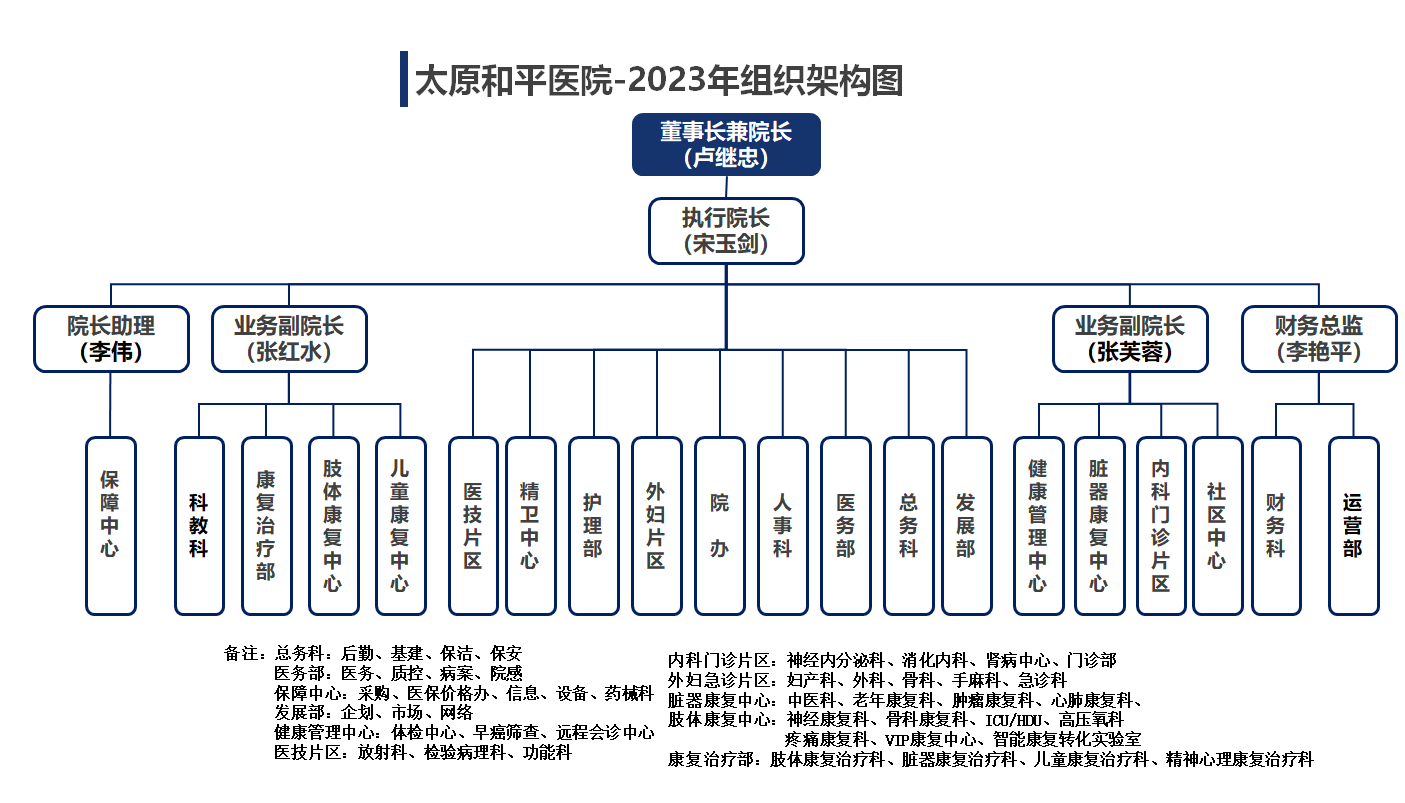 微信图片_20230418093031.png