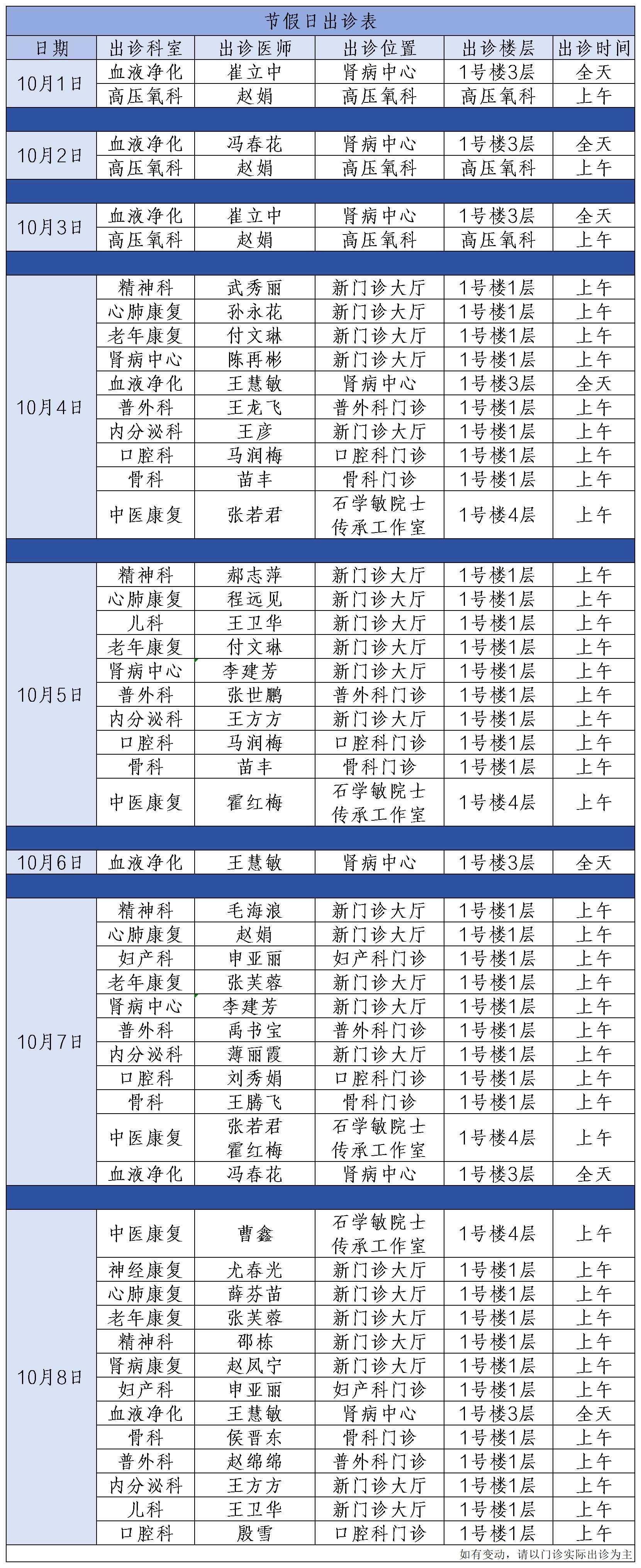 特聘专家及首席专家出诊表_Sheet2(1).jpg